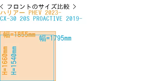 #ハリアー PHEV 2023- + CX-30 20S PROACTIVE 2019-